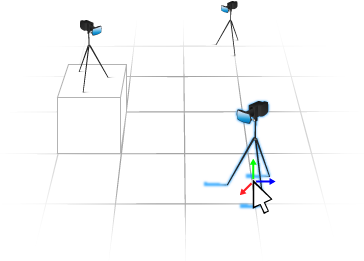placement caméra SimLab 